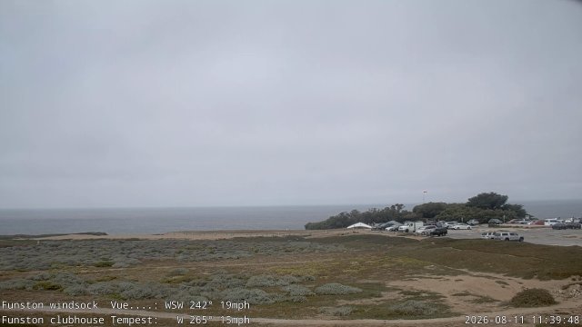 Latest frame from Fort Funston